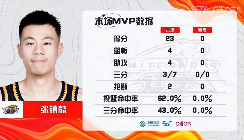如果瓦拉内离队，尼斯中卫托迪博是曼联冬窗的引援候选之一，因为他的转会价格较为便宜。